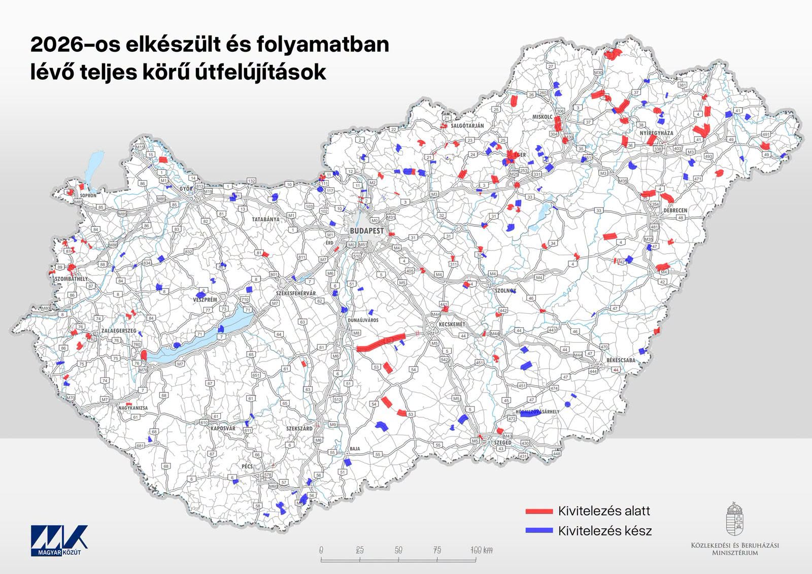 Vitézy Dávid: 570 kilométernyi országos fő- és mellékút újul meg az idén